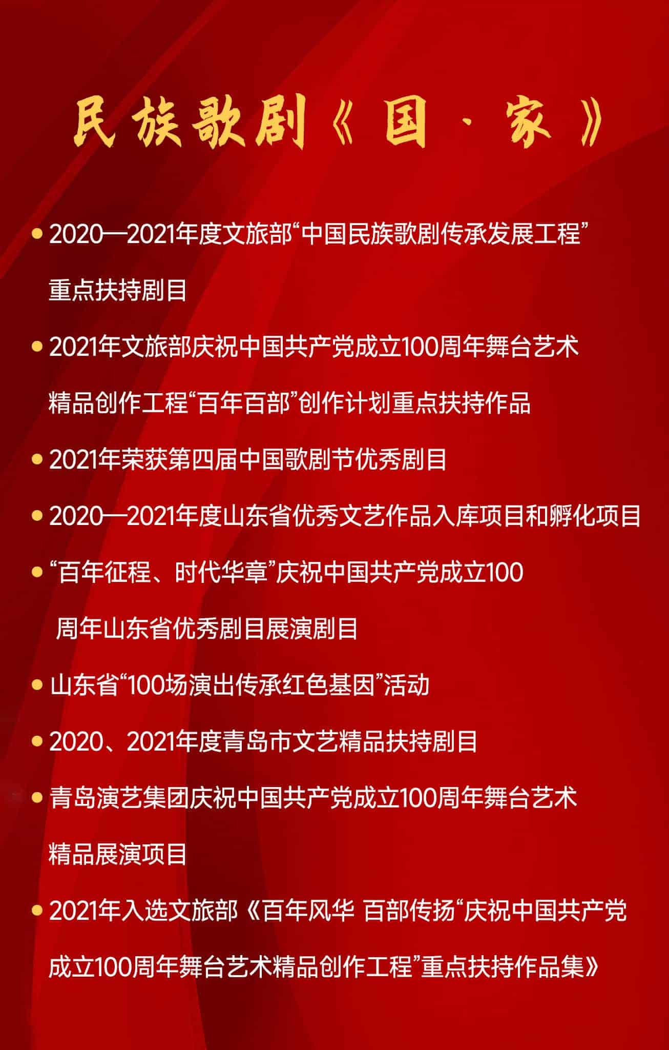 青島市歌舞劇院