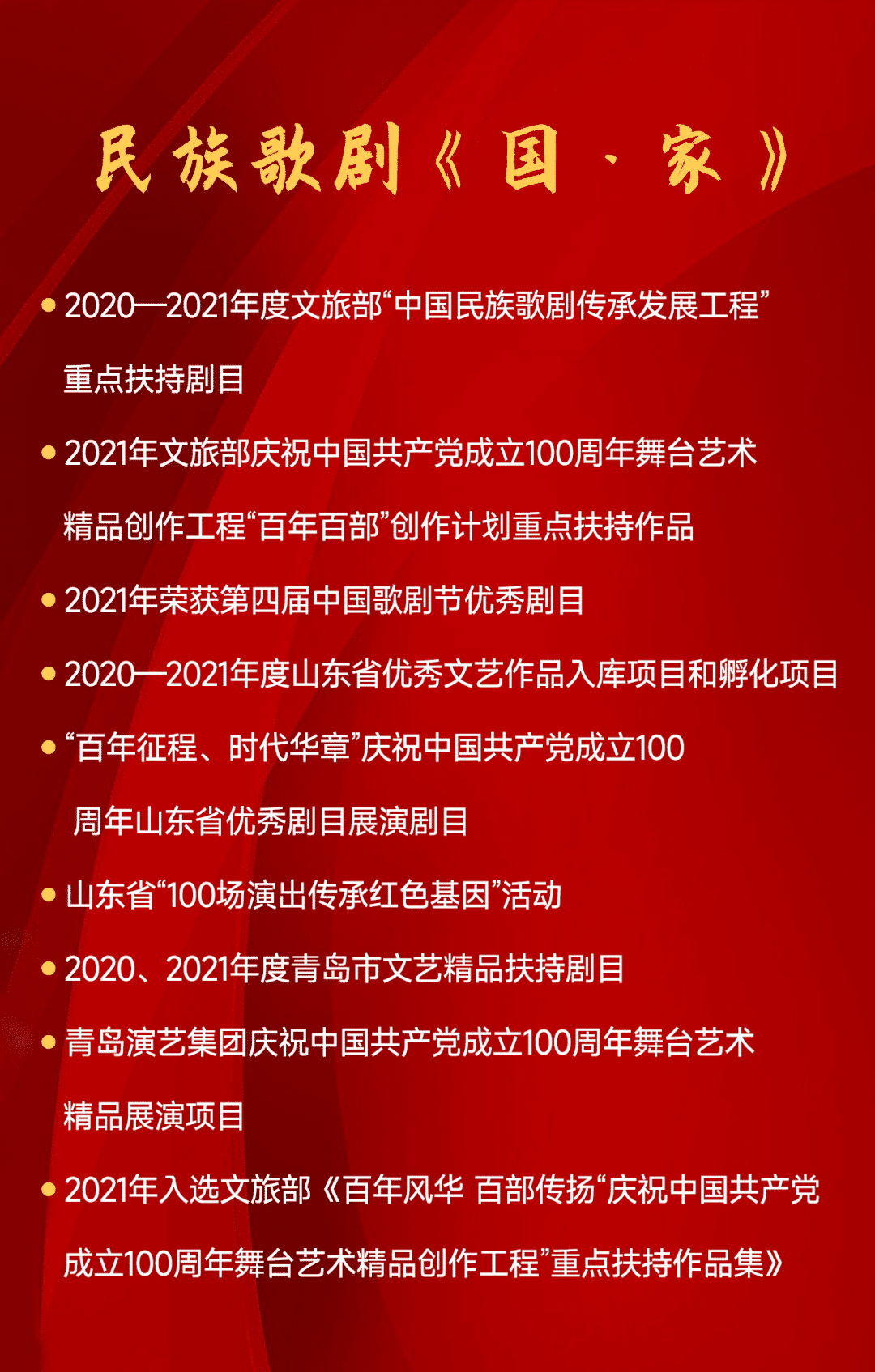 青島市歌舞劇院