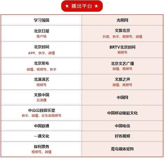 青島市歌舞劇院