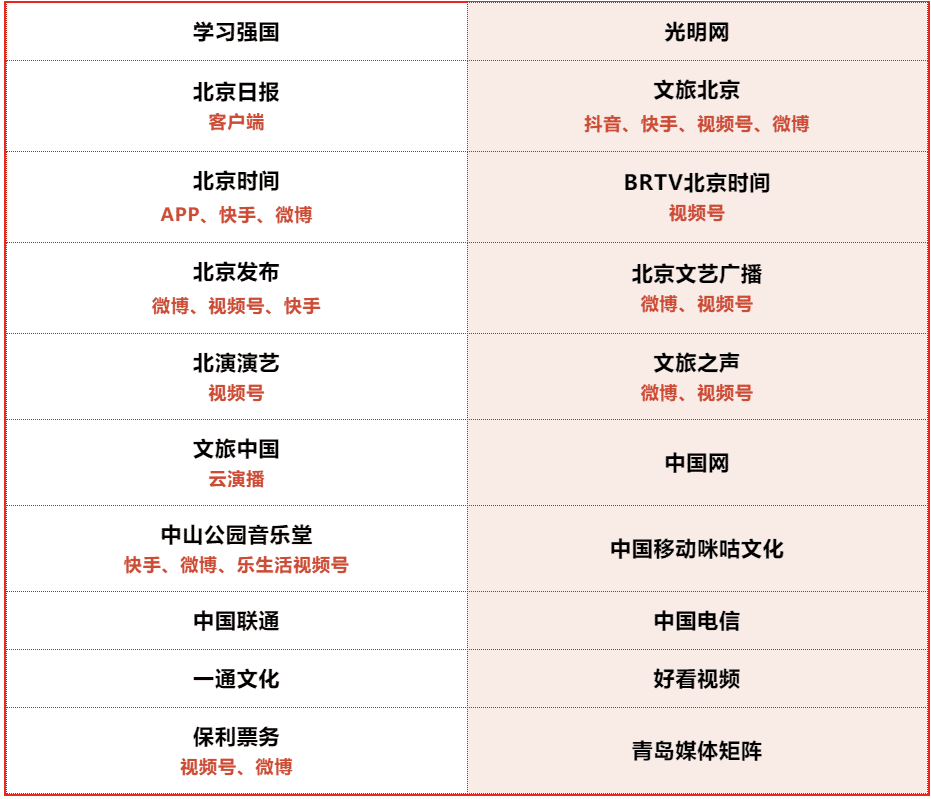 青島市歌舞劇院