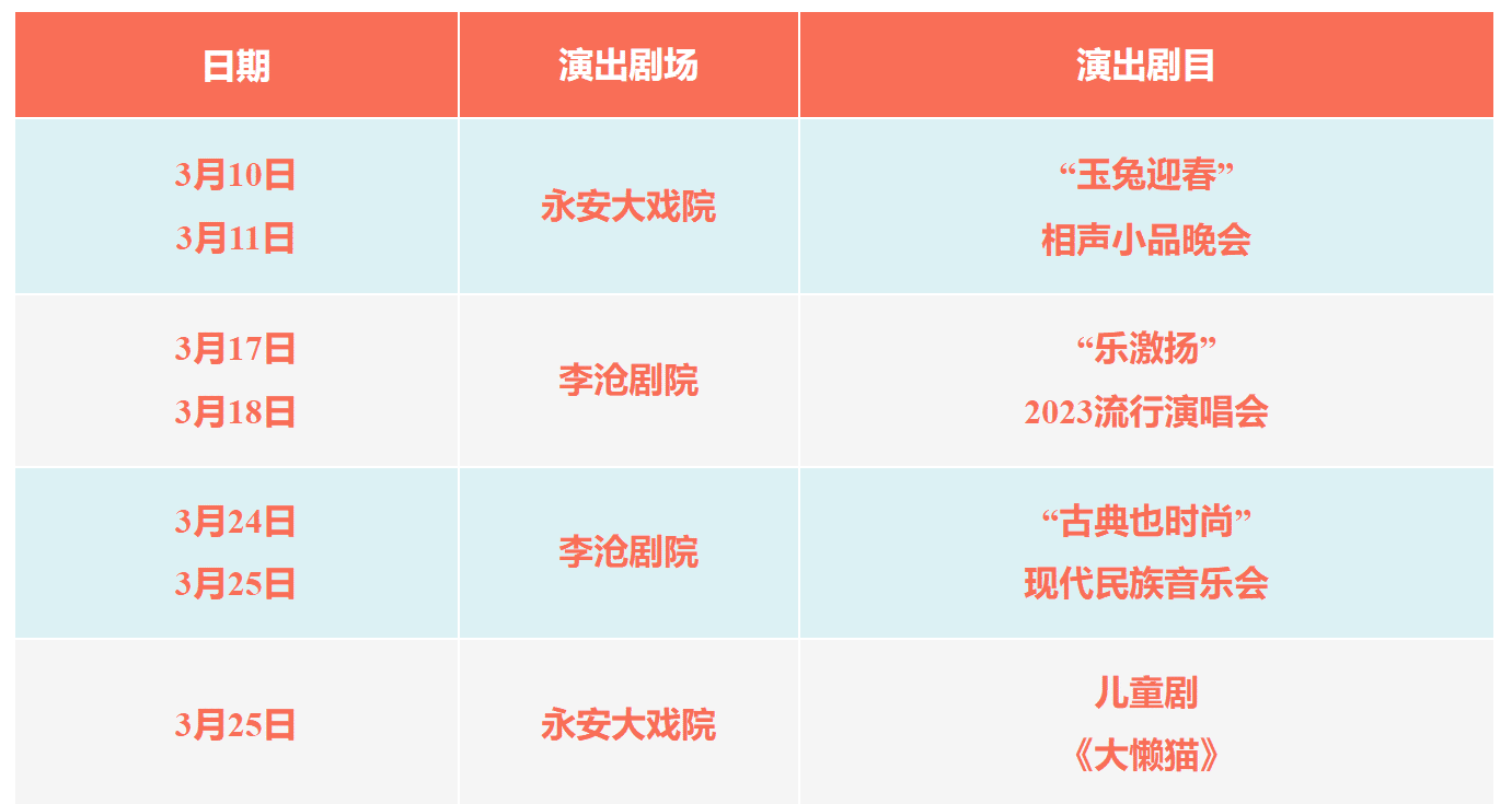 青島市歌舞劇院
