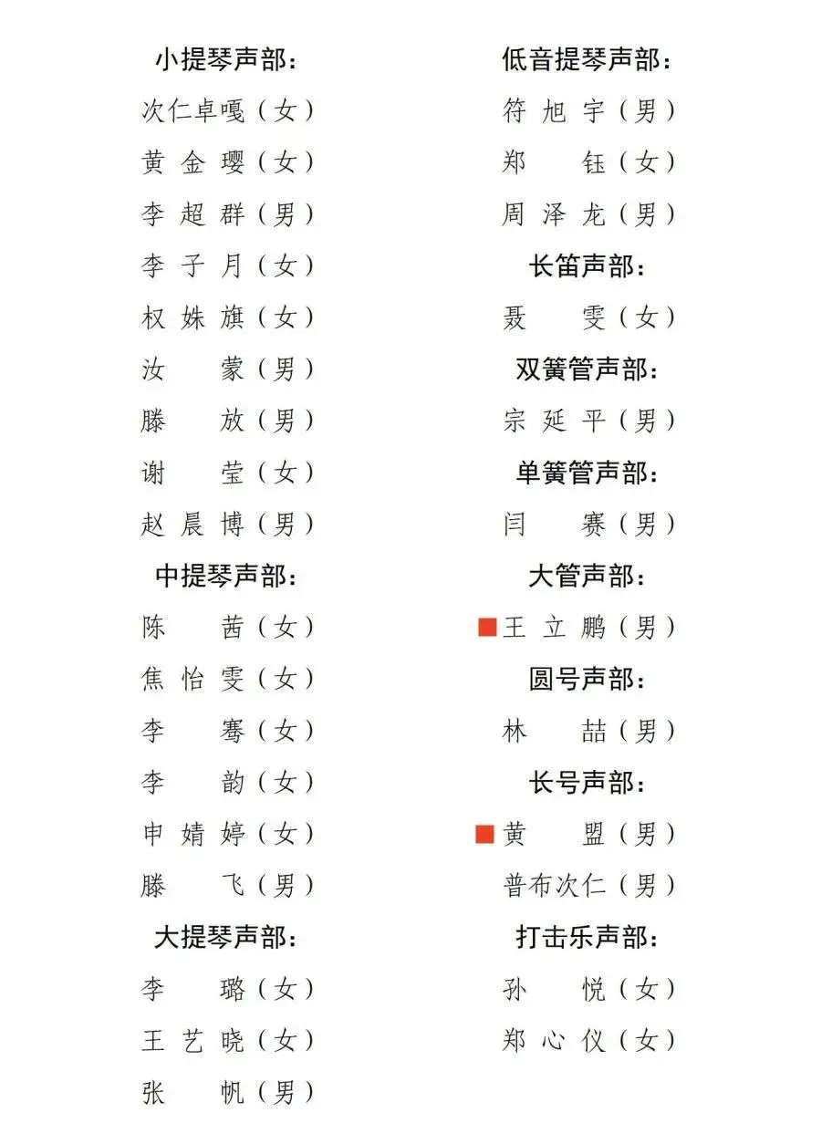 青島市歌舞劇院